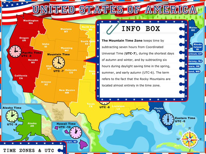 USA - Illustrated Geography Atlas | 1